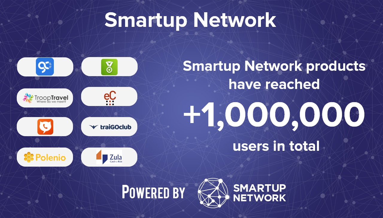 Startups logo 1,000,000 users 