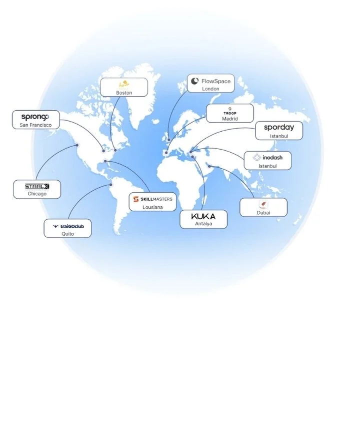 Smartup Network Hero Mobile